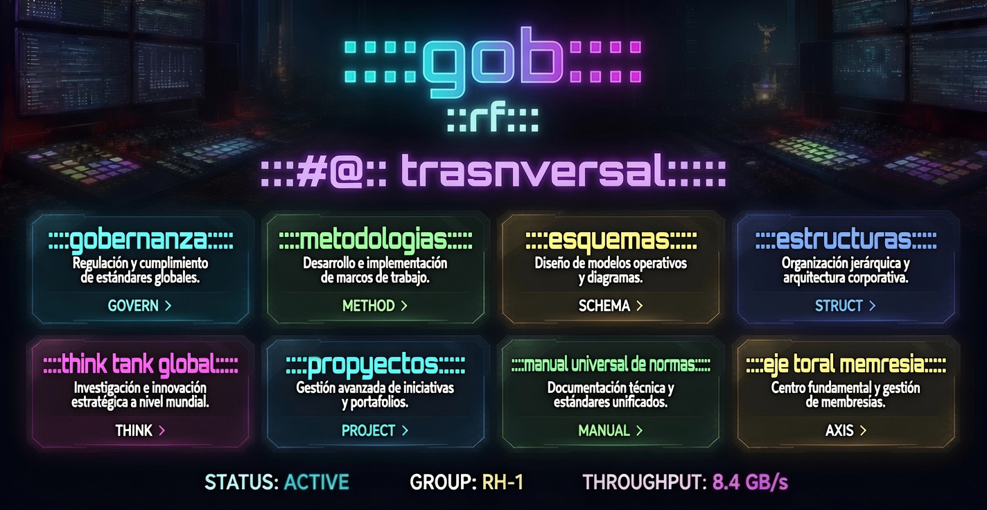 Bastion GOB transversal: gobernanza, métodos, esquemas, proyectos, membresía