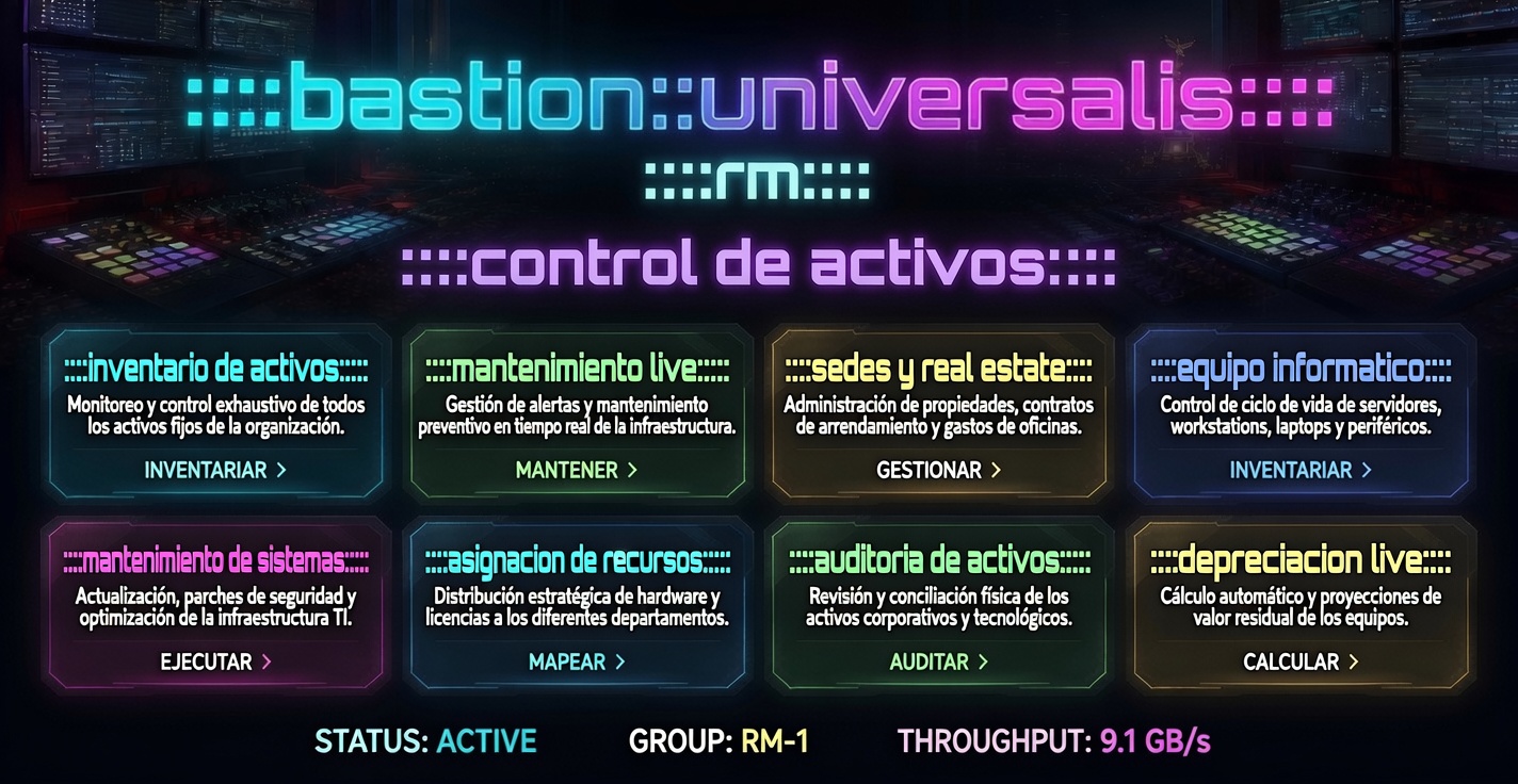 Bastion RM: inventario, mantenimiento en vivo, sedes, equipo