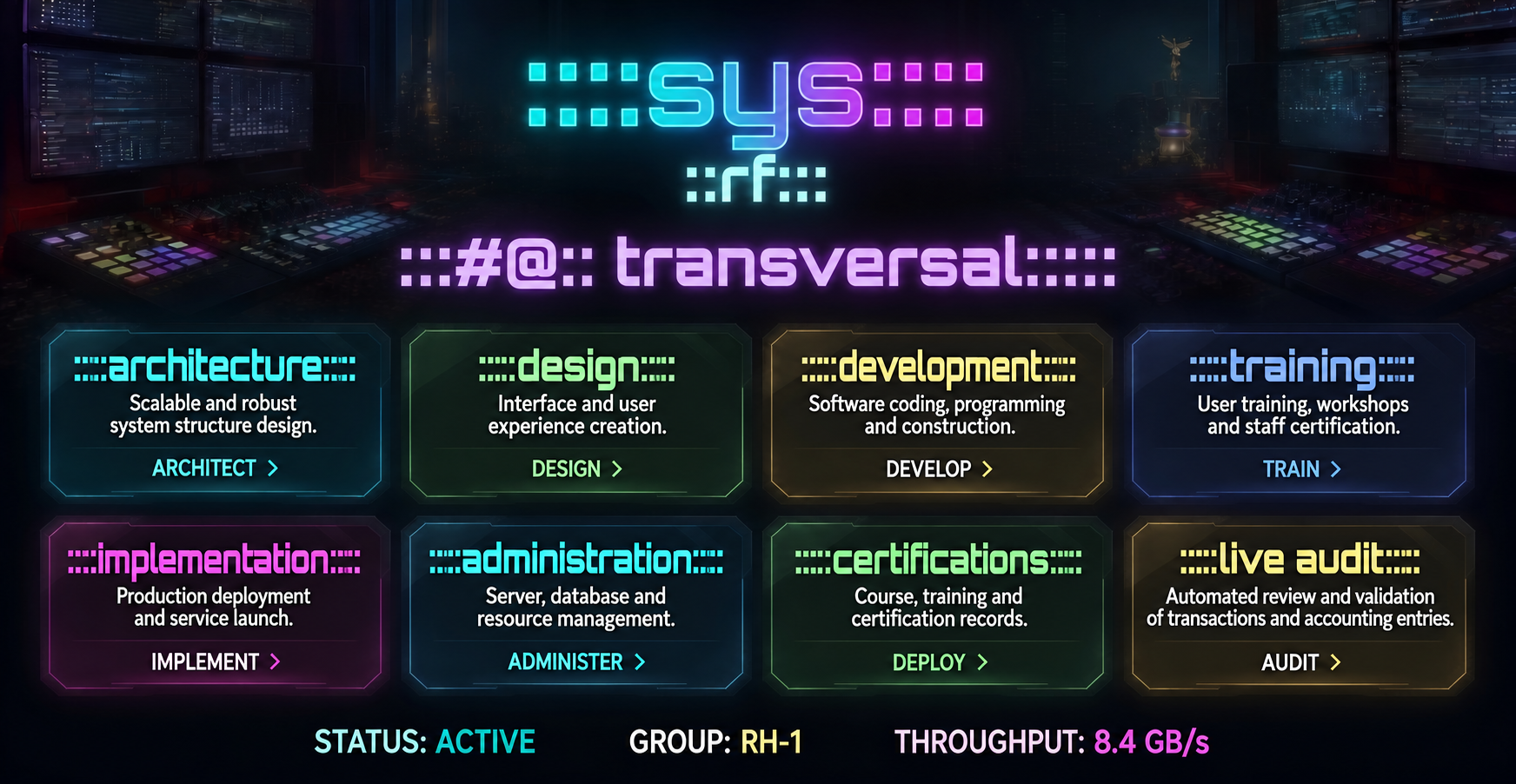 Bastion SYS transversal: architecture, design, development, training, implementation, administration, live audit